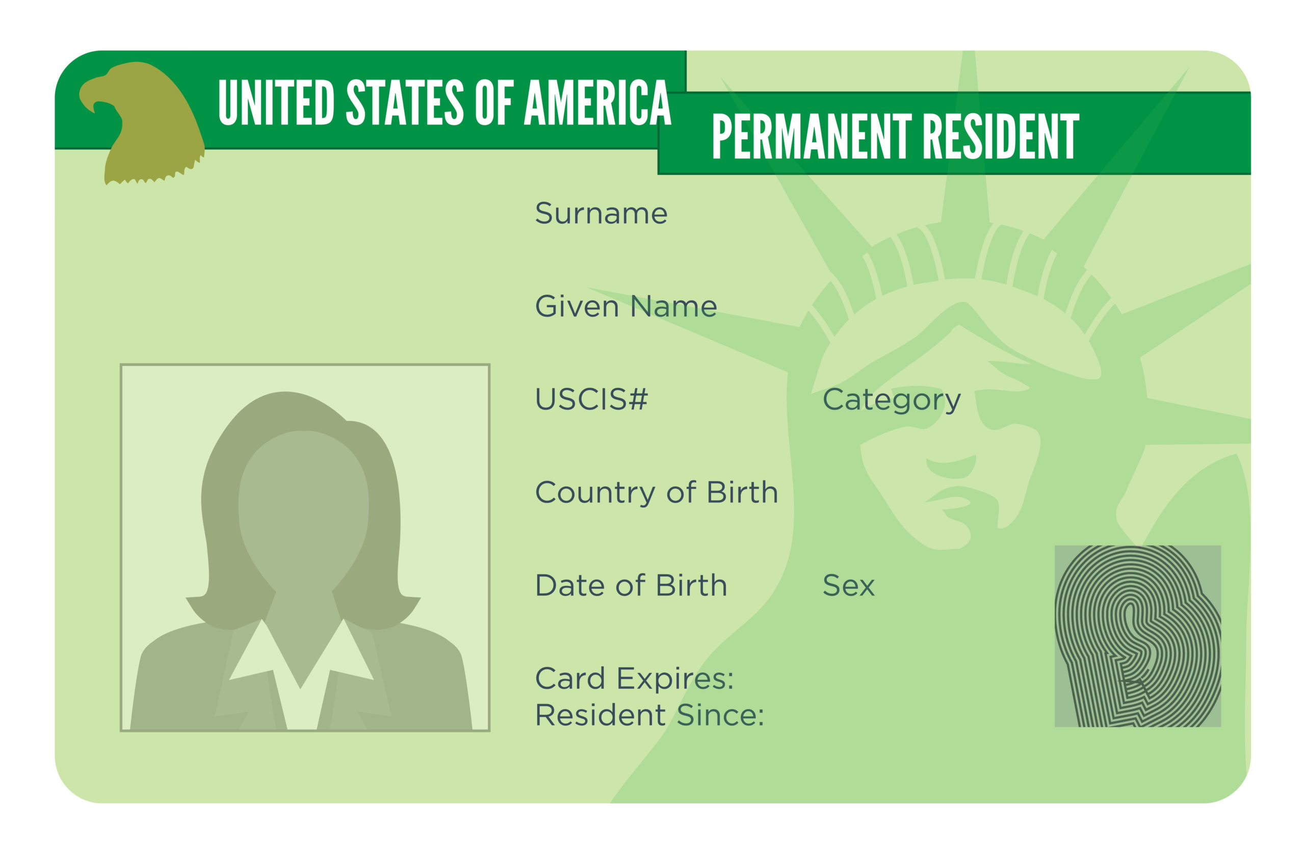 USA Green Card Guidance by VJC Overseas